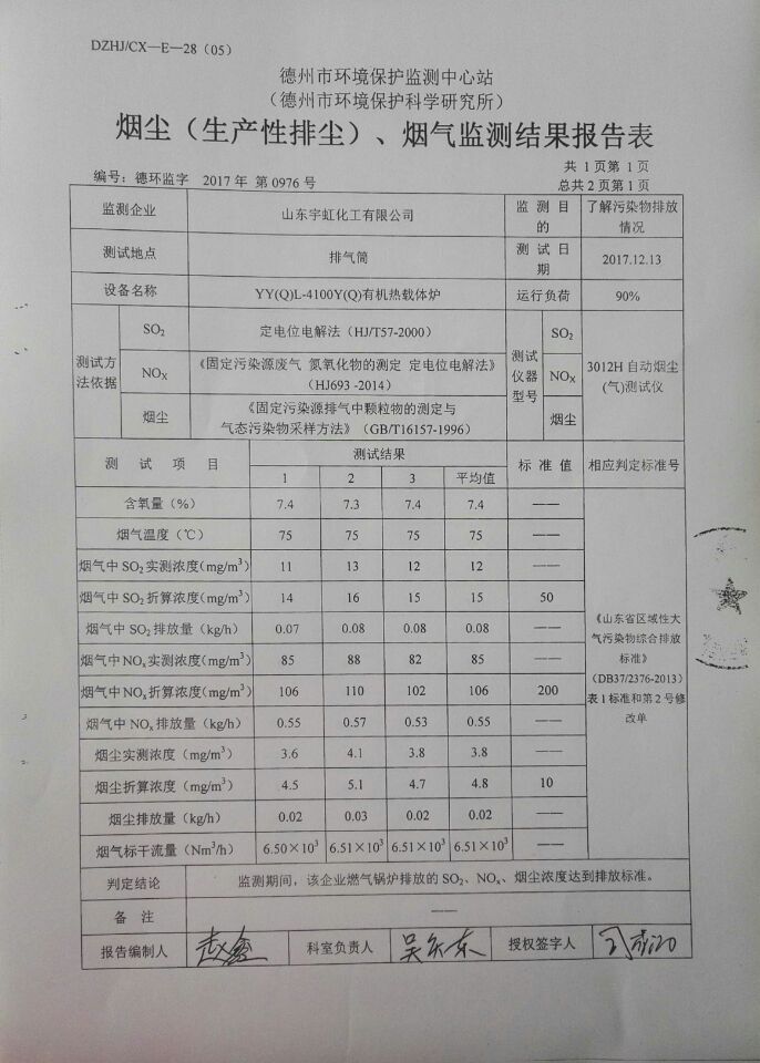 山東蜜桃视频APP色版网站新顏料股份有限公司積極響應國家環保政策