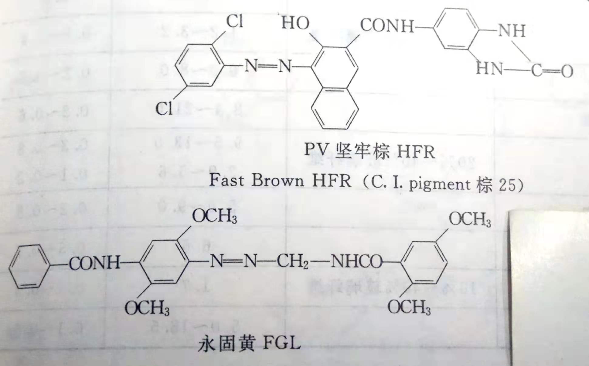 20年顏料廠家教你如何提高顏料的耐熱、耐光和溶劑等性能