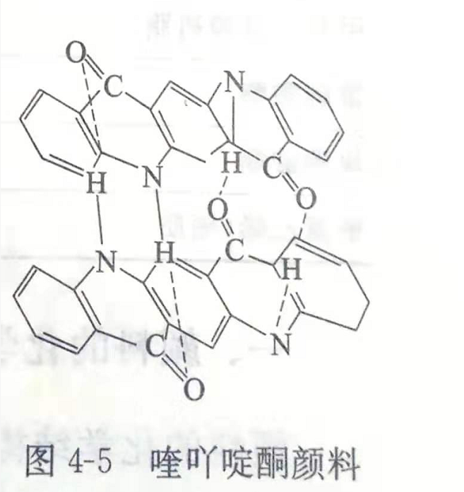 20年顏料廠家教你如何提高顏料的耐熱、耐光和溶劑等性能