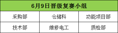 【蜜桃视频APP色版网站顏料】|第二屆安全知識競賽今日開幕