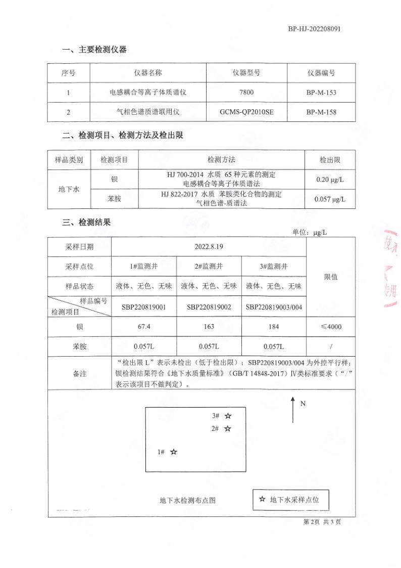 地下水特征汙染物檢測報告公示2022.8.25_3