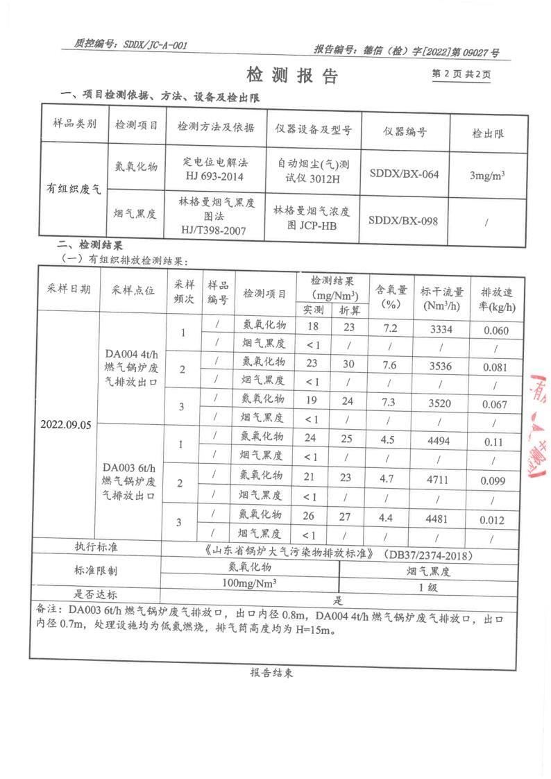 鍋爐廢氣檢測報告公示2022.9.7_3